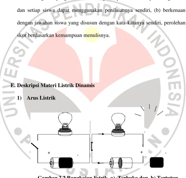 Gambar 2.2 Rangkaian listrik, a). Terbuka dan, b) Tertutup 