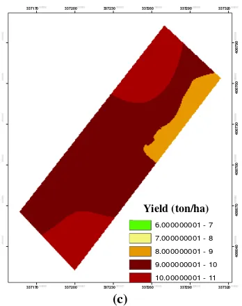 Fig 2.  Kriged yield maps (ton/ha): (a) instantaneous yield, (b) average instantaneous yield and (C) estimated yield at lot 15522_1