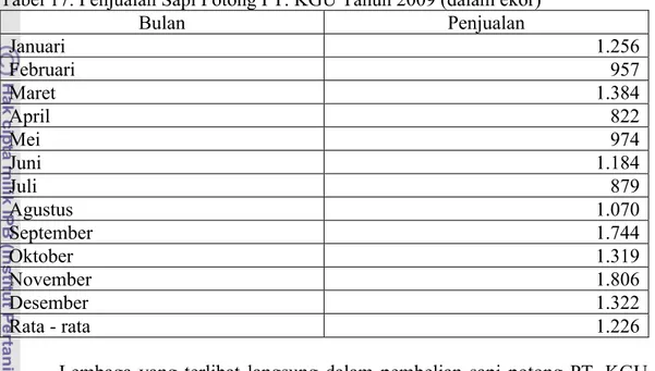 Tabel 17. Penjualan Sapi Potong PT. KGU Tahun 2009 (dalam ekor) 