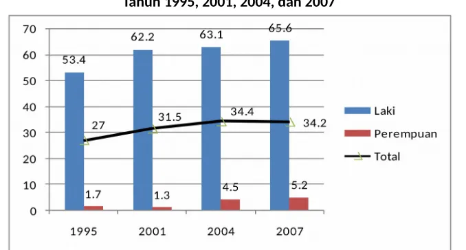 Gambar 1.4. 