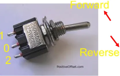Gambar 5.10.  Toggle switch  