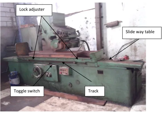 Gambar 5.2.  Mesin grinding  