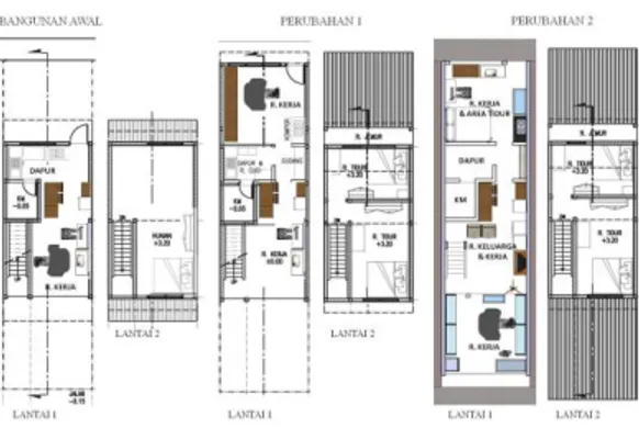 Gambar  7.  Perubahan  konfigurasi  interior  arrangement pada unit Berrino 