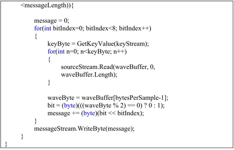 Gambar 12: Kode Program Extract Message 
