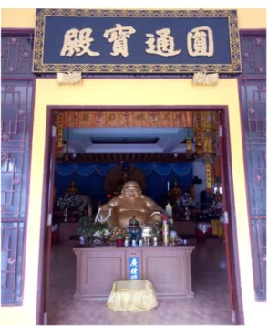 Gambar 6.1 Pintu Vihara Buddha Loka 
