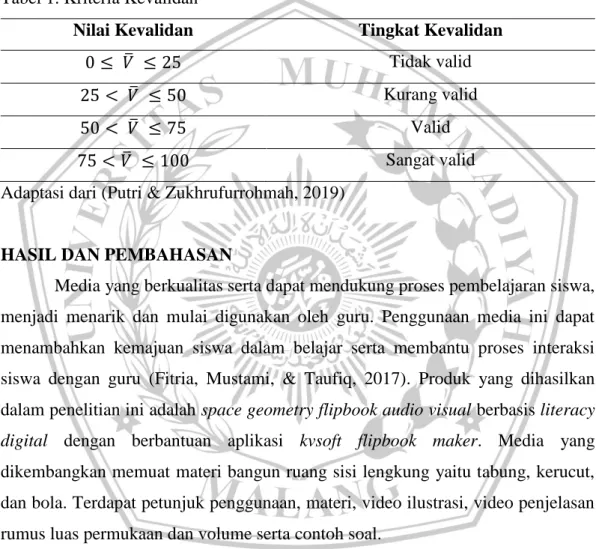 Tabel 1. Kriteria Kevalidan 