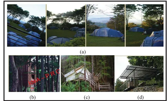 Gambar 15 Ilustrasi Blok Perkemahan (a) Chalet 1 (b) Tree House Berupa Chalet  (c) Ilustrasi Shelter (d) 