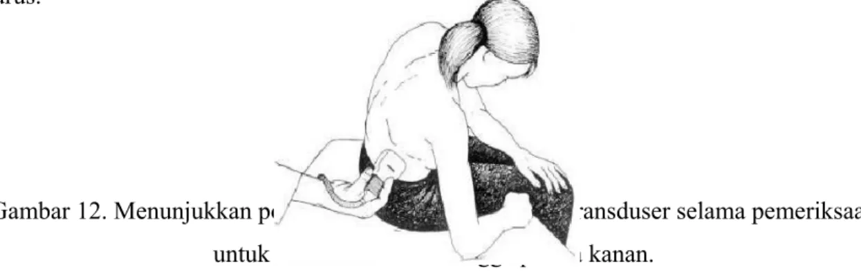 Gambar 12. Menunjukkan posisi siku dengan meletakaan transduser selama pemeriksaan untuk melihat keadaan rongga pleura kanan.