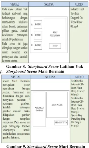 Gambar 11.  State Transition Diagram Mari  Belajar 