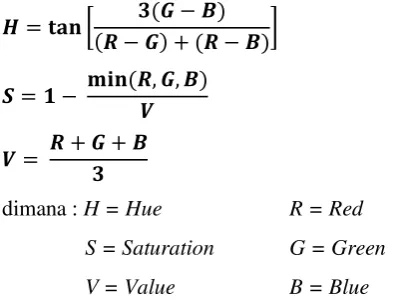 Gambar 2 - Metodologi Penelitian 