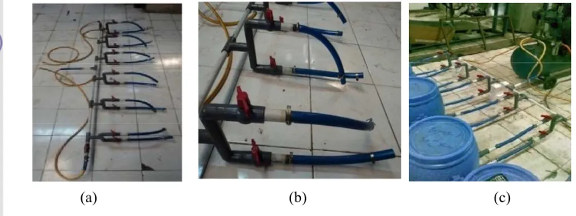 Gambar 6. (a)(b)(c), Rangkaian pipa atau selang aliran  udara  (a) Kompresor     (b) Flow meter    (c) Timbangan    (d)  Saringan   