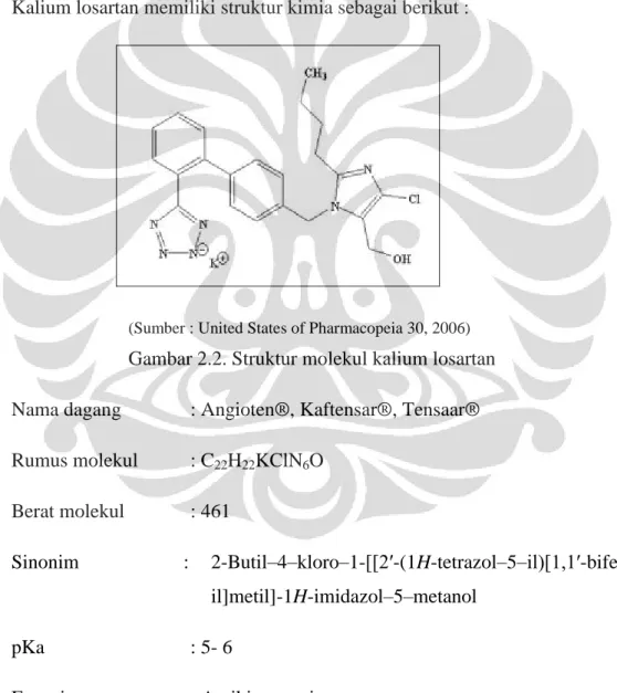 Gambar 2.2. Struktur molekul kalium losartan   Nama dagang     : Angioten®, Kaftensar®, Tensaar®  