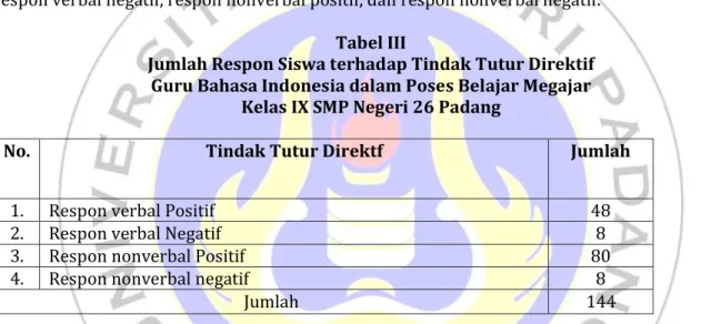 Tabel III 