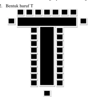 Gambar 4. Tata ruang rapat bentuk huruf T 