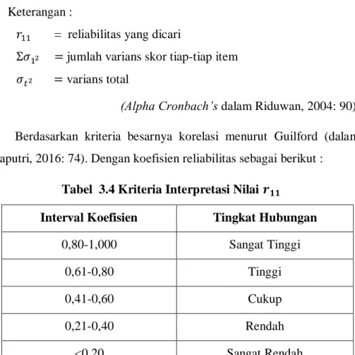 Tabel  3.4 Kriteria Interpretasi Nilai 