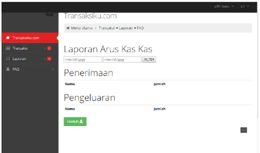 Gambar 11 Laporan Arus Kas 