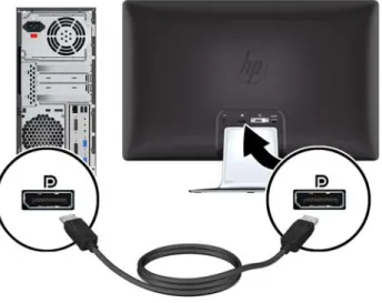 Gambar 3-4   Menyambungkan Kabel DisplayPort (kabel hanya disediakan untuk model tertentu)