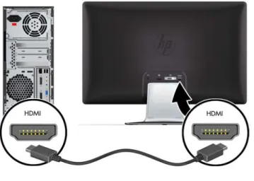 Gambar 3-5   Menyambungkan Kabel HDMI (kabel hanya disediakan untuk model tertentu)