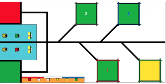 Gambar berikut  mengilustrasikan tiga cara untuk mendapatkan nilai.  Gambar 1 menunjukkan penempatan  Tree ,  Solar Panel  dan  Process Cubes