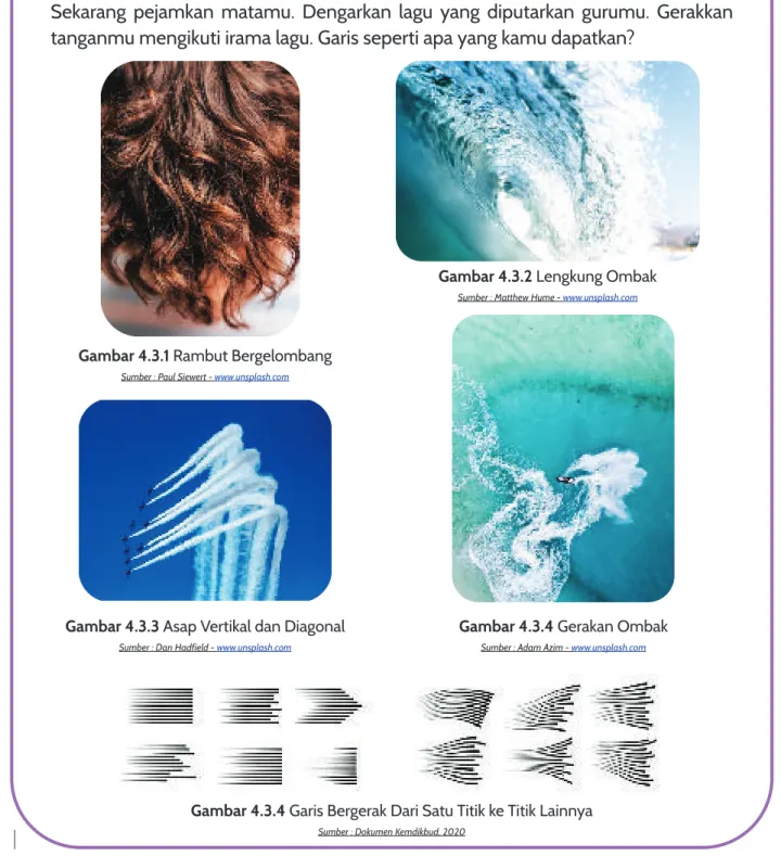 Gambar 4.3.1 Rambut Bergelombang