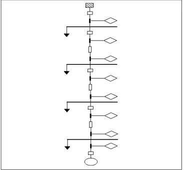 Gambar 1. Single Line Diagram 