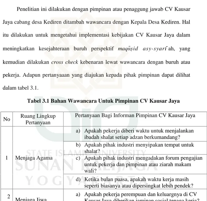 Tabel 3.1 Bahan Wawancara Untuk Pimpinan CV Kausar Jaya