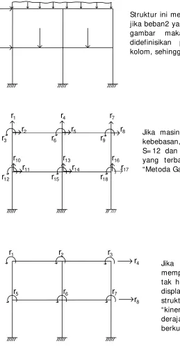 gambar maka 