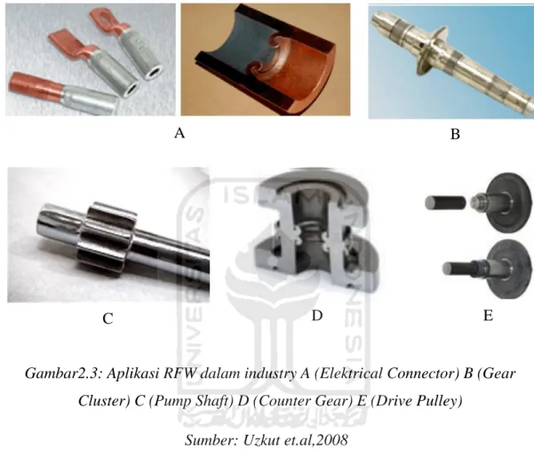 Gambar 2.3: Aplikasi RFW dalam industry A (Elektrical Connector) B (Gear  Cluster) C (Pump Shaft) D (Counter Gear) E (Drive Pulley) 