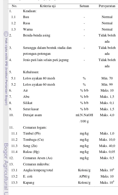 Tabel 7  Syarat mutu tepung jagung menurut SNI 01–3727–1995 