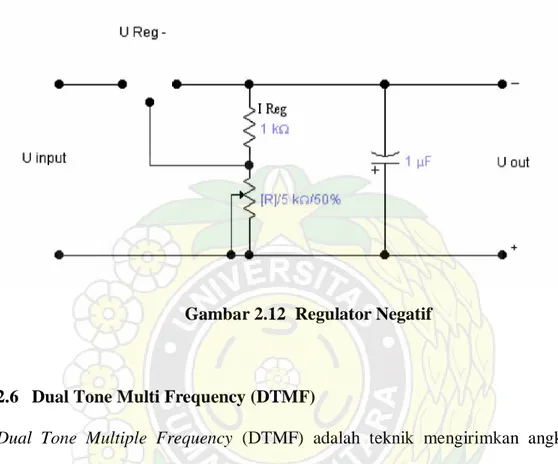Gambar  berikut  memperlihatkan  regulator  negatif  tiga  terminal  yang  tegangan  outputnya dapat diatur