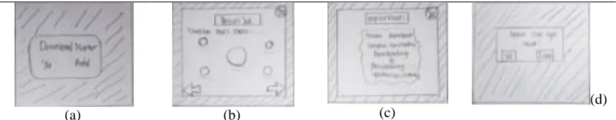 Gambar 4. Tampilan Halaman Menu Level 