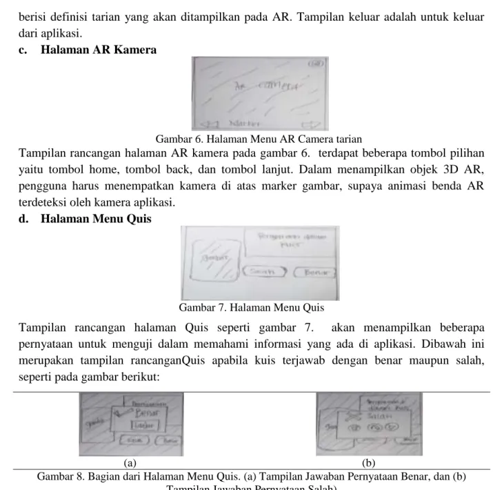 Gambar 6. Halaman Menu AR Camera tarian 
