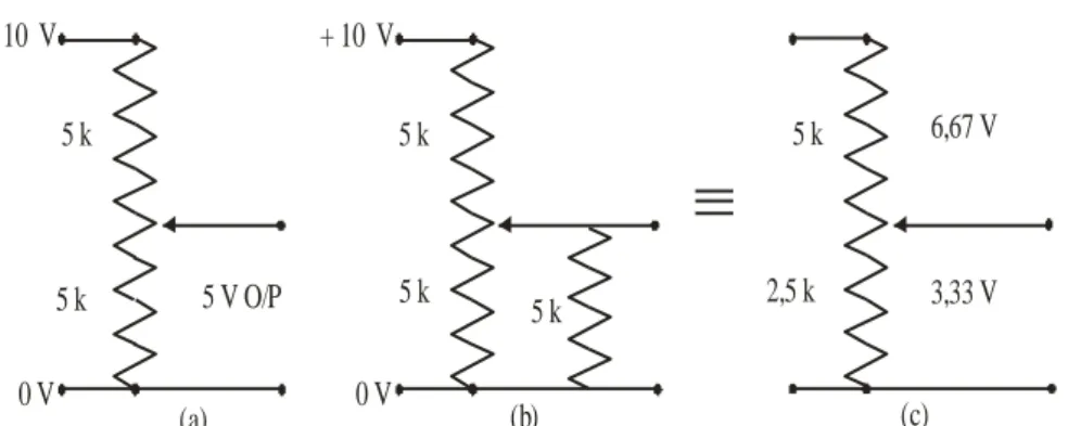 Gambar 1.4 Memperlihatkan Keadaan dengan Resistor Beban 5KΩ  Dihubungkan ke Rangkaian Output