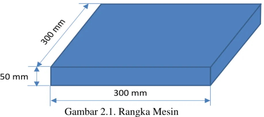 Gambar 2.1. Rangka Mesin  2.2.2. Dudukan Solenoid 