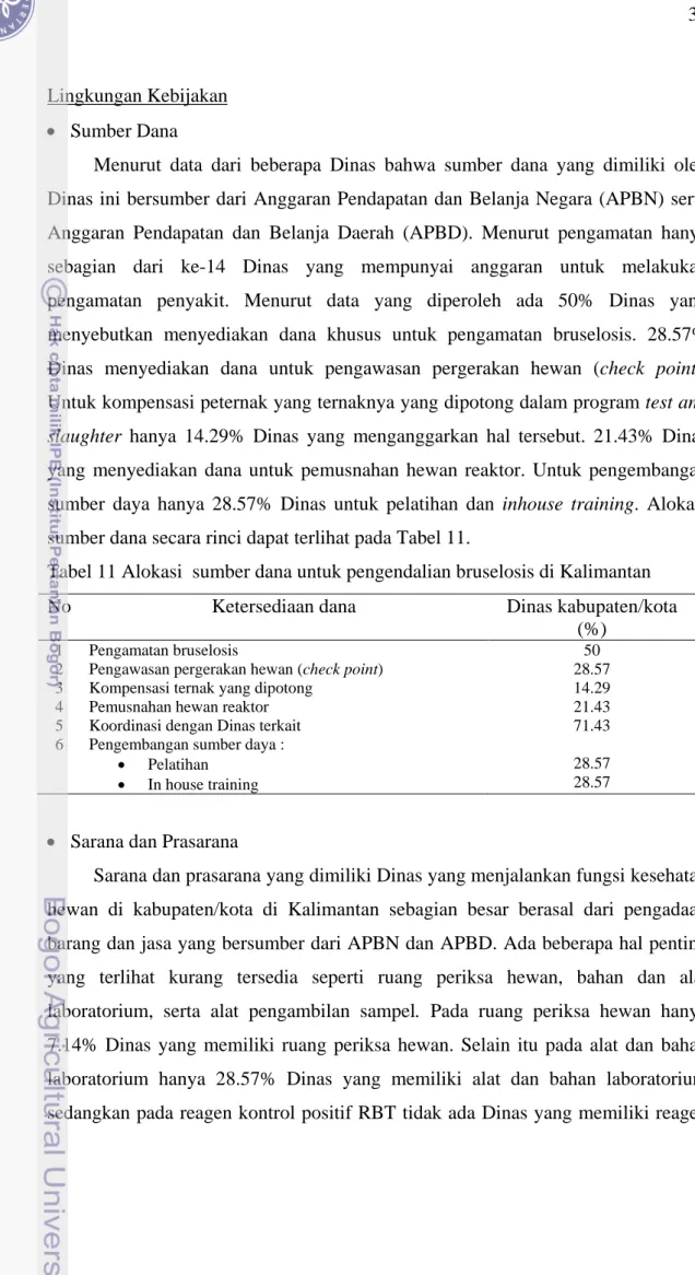 Tabel 11 Alokasi  sumber dana untuk pengendalian bruselosis di Kalimantan 
