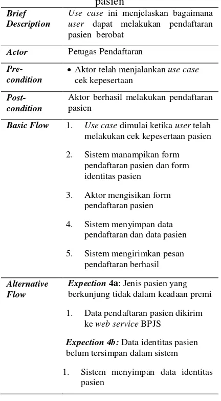 Tabel 1 Fitur dari sistem 