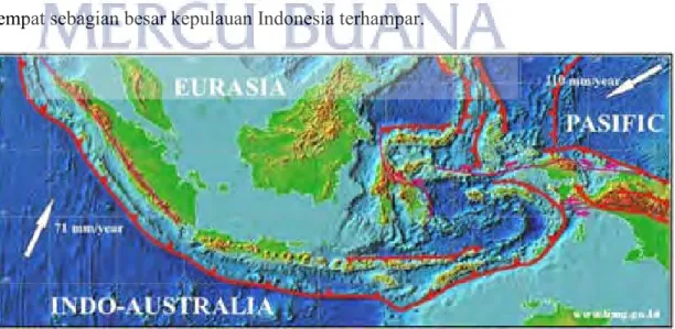 Gambar 2. 1 Lempeng Tektonik Indonesia  (Sumber: bmkg.co.id diakses pada 23-01-16) 