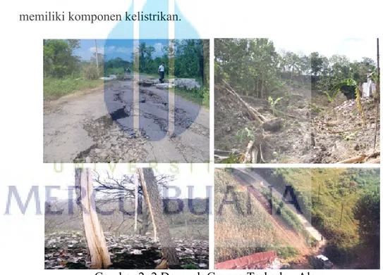 Gambar 2. 2 Dampak Gempa Terhadap Alam  (Sumber: bmkg.co.id diakses pada 23-01-16) 