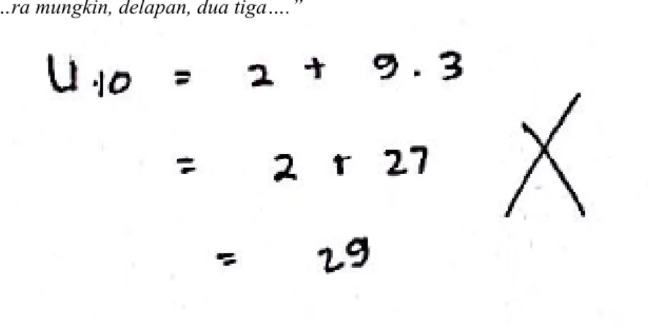 Gambar 6. nilai       yang ditemukan subjek S2 