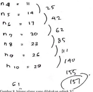 Gambar 8. hitung ulang yang dilakukan subjek S2 