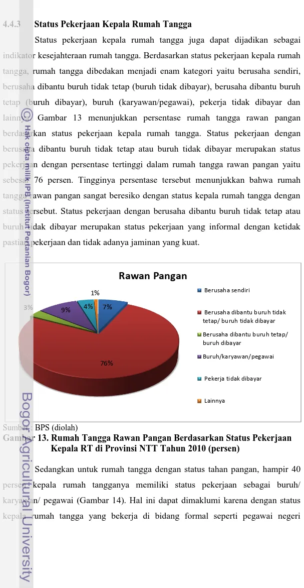 Rawan Pangan - FAKTOR PENENTU KETAHANAN PANGAN RUMAH TANGGA DI PROVINSI ...