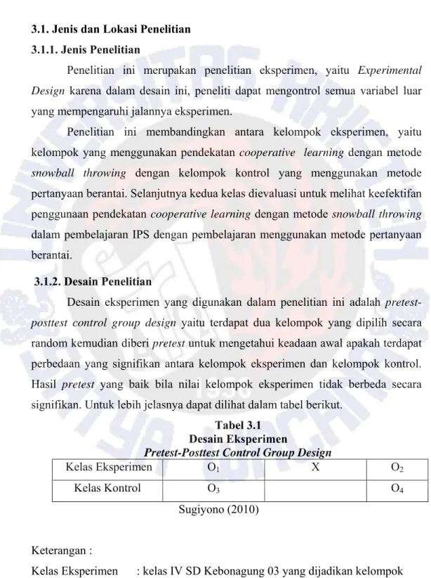 Tabel 3.1  Desain Eksperimen 