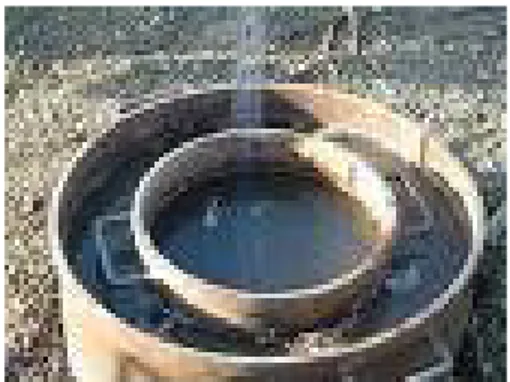 Gambar 1. Infiltrometer (Double ring) 