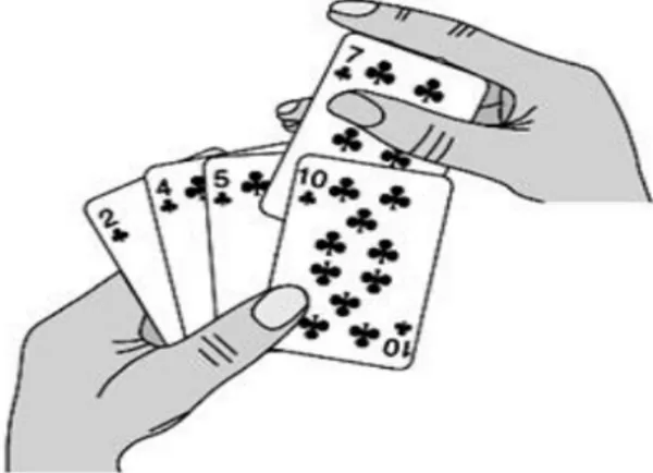 Gambar 1. Analogi Metode Insertion Sort  Anggaplah bahwa terdapat sebuah meja  yang berisi setumpuk kartu
