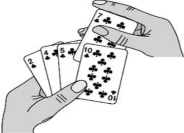 Gambar 1. Analogi Metode Insertion Sort  Anggaplah bahwa terdapat sebuah meja  yang berisi setumpuk kartu