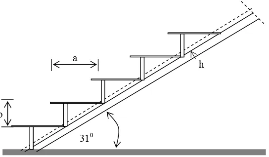 Gambar 2-8 Pendimensian Struktur Tangga 