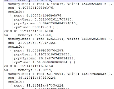 Gambar 4. Log CPU dan Memory Transmisi BLE 