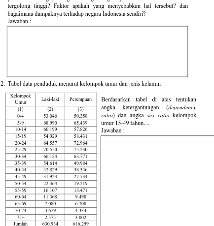 Tabel data penduduk menurut kelompok umur dan jenis kelamin   Berdasarkan tabel di atas tentukan 
