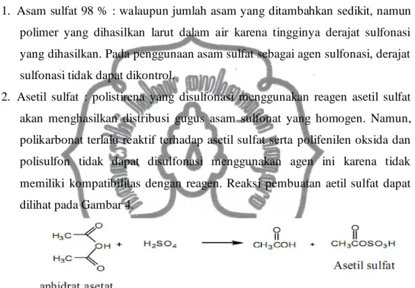 Gambar  4. Reaksi pembuatan asetil sulfat 