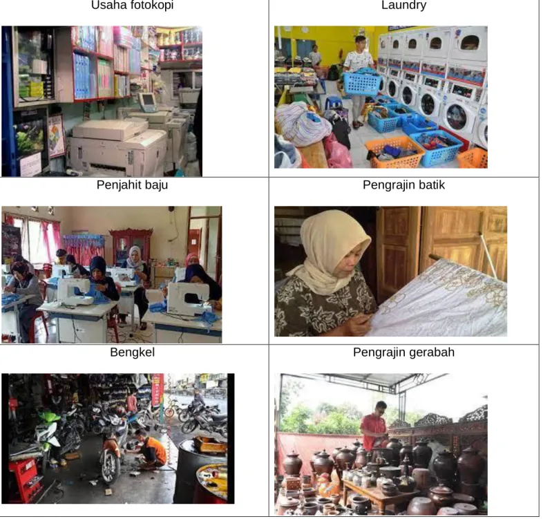Gambar berbagai jenis tempat usaha 